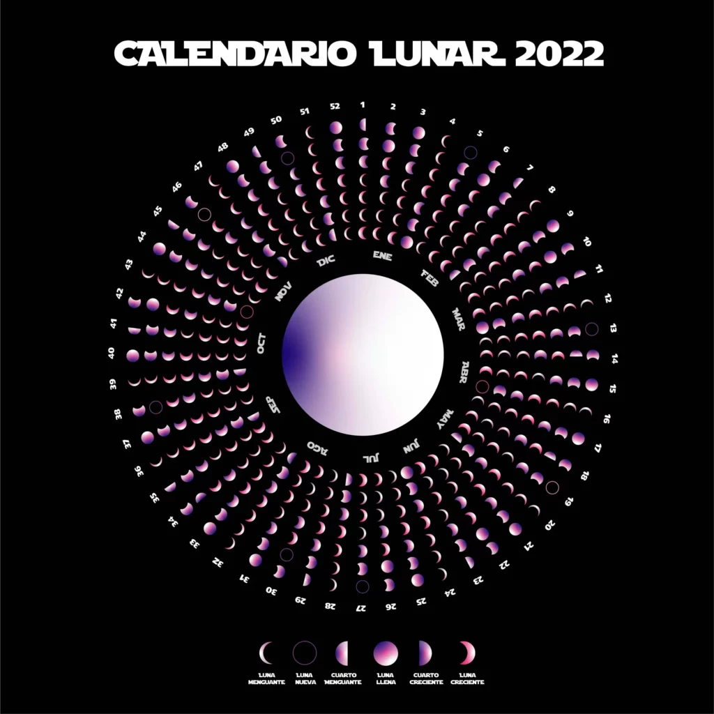 The creation of a futuristic lunar calendar inspired by Star Wars.
